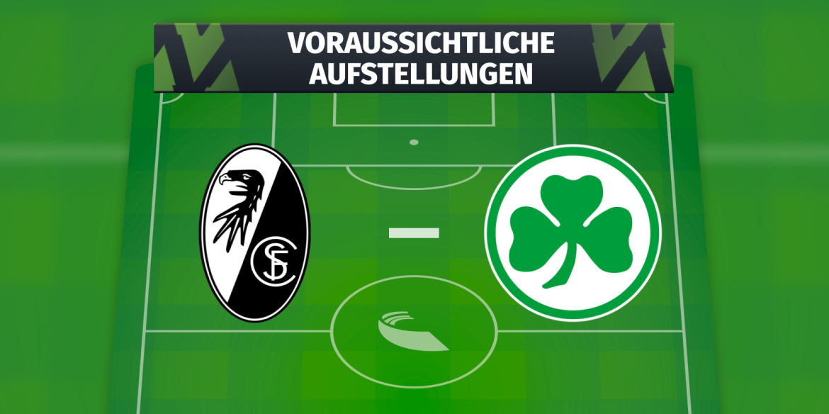 SC Freiburg – 1. FSV Mainz 05: Die voraussichtlichen Aufstellungen